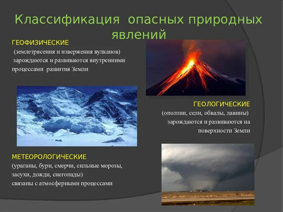 Классификация природных ЧС. ЧС природногохарктера. XC природного характера. Классификациячс природного Харка.