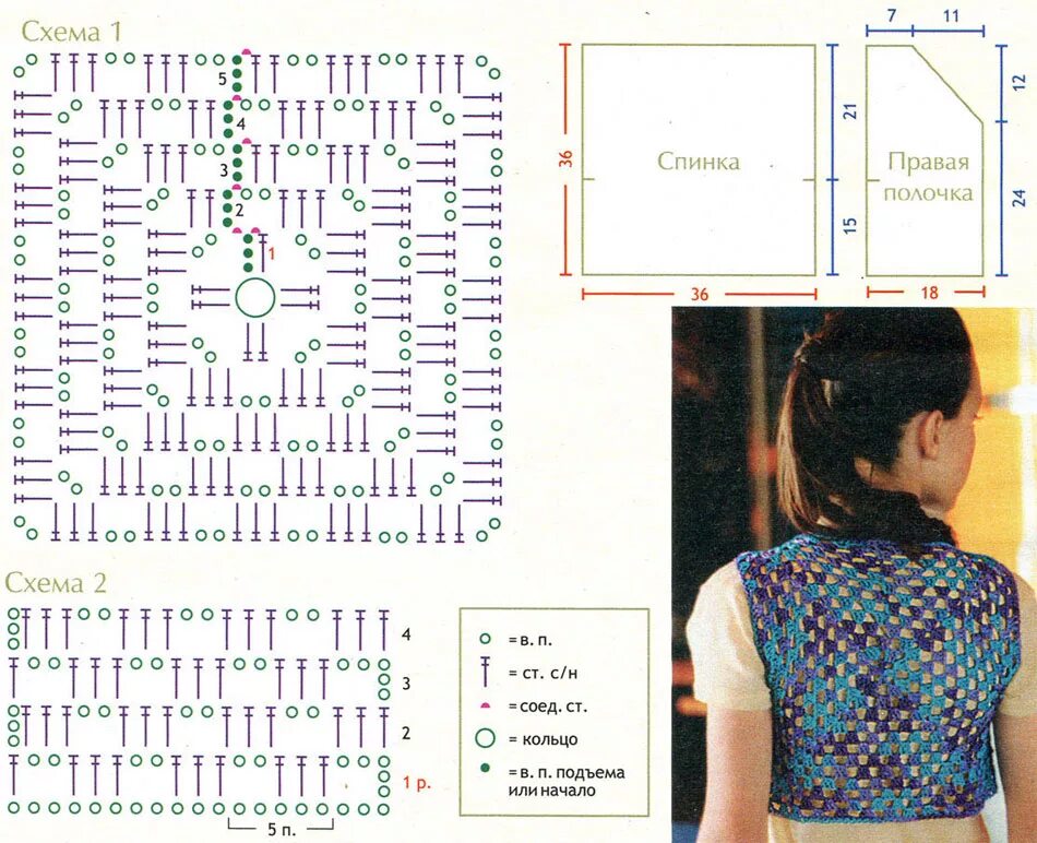 Безрукавка бабушкин квадрат крючком схемы. Кардиган крючком бабушкин квадрат схема. Схема жилета бабушкиным квадратом. Безрукавка из бабушкиного квадрата крючком схема. Безрукавка женская бабушкин квадрат схема.