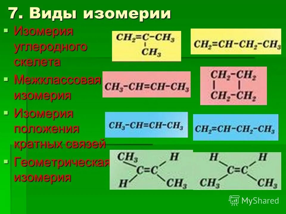 Изомерия химия 10 класс. Изомерия углеродного скелета и изомерия положения кратной связи. Виды изомерии углеродного скелета. Изомерия типы изомерии.