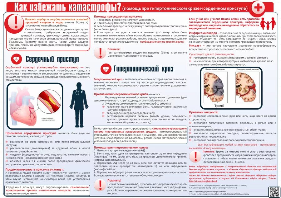 Угрожающие жизни падение давления