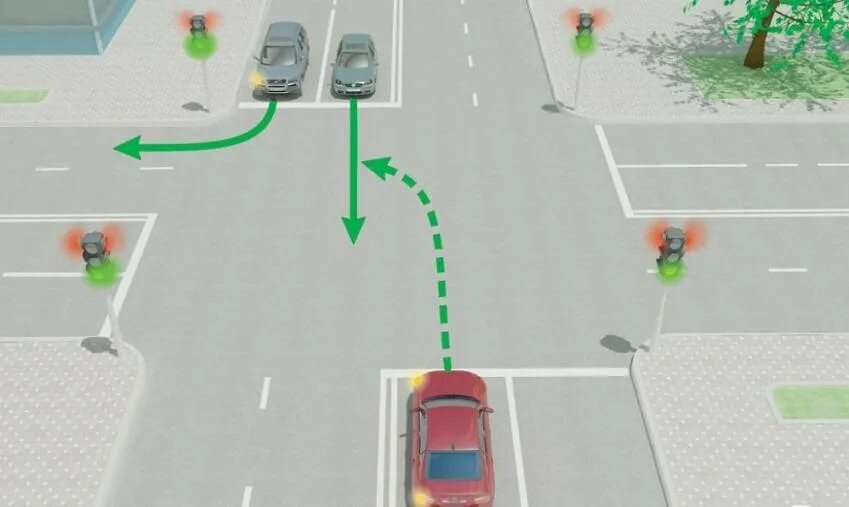 ПДД 2020 перекресток регулируемый. Проезд регулируемых перекрестков ПДД 2020. Регулируемый перекресток поворот налево. ПДД поворот налево на перекрестке со светофором. Выезжая остановился чтобы пропустить