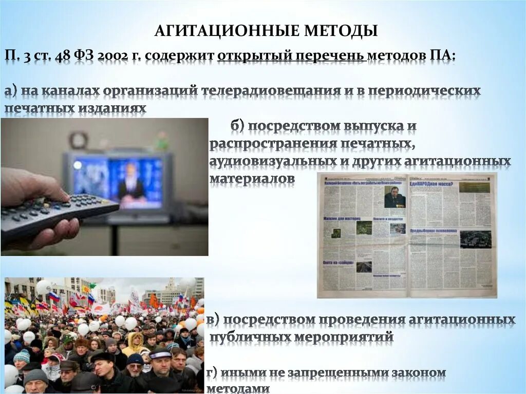 Технологии агитация. Избирательный процесс в РФ презентация. Методы агитации примеры.