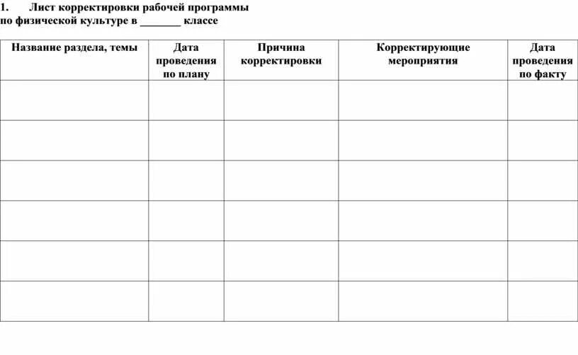 Коррекционный лист тематического планирования рабочей программы. Лист корректировка рабочей программы учителя. Как заполнить лист коррекции рабочей программы образец. Лист корректировки плана гражданской обороны образец.