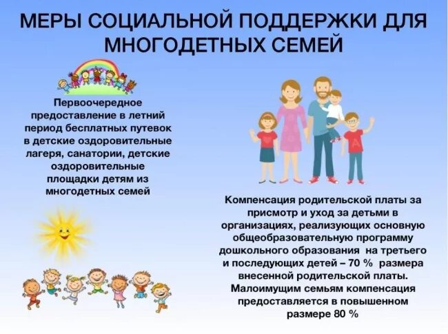 Меры поддержки родителей. Меры поддержки семьи государством. Меры соцподдержки семей с детьми. Меры по поддержке семей. Социальные меры поддержки детей