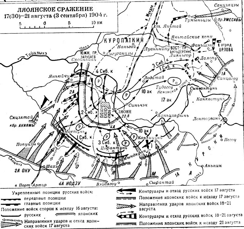 Битва под ляояном. Ляоянская операция 1904. Сражения русско японской войны 1904.