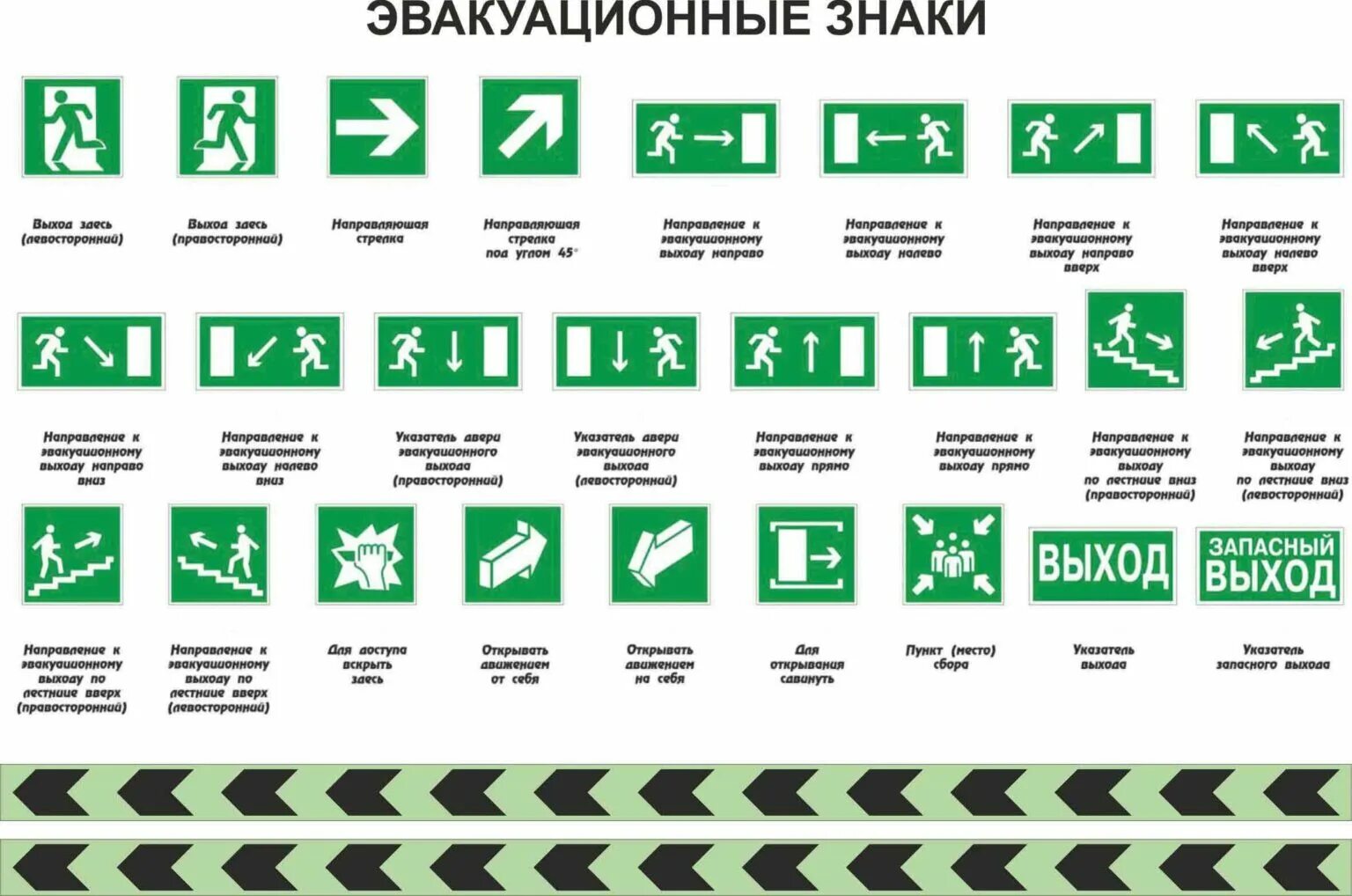 Какой цвет эвакуационных знаков