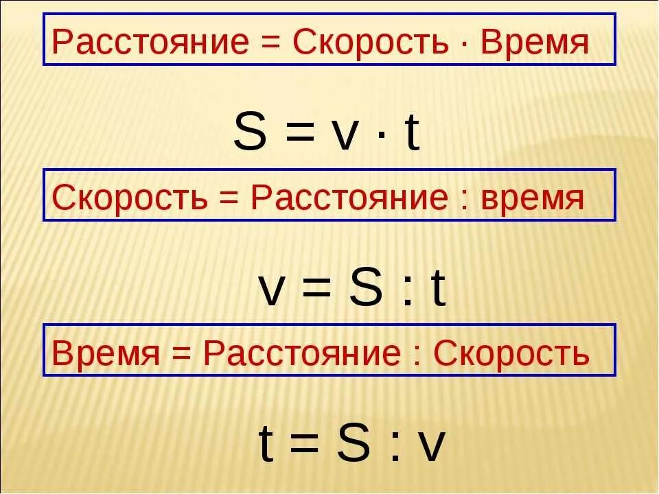 Связь времени и расстояния