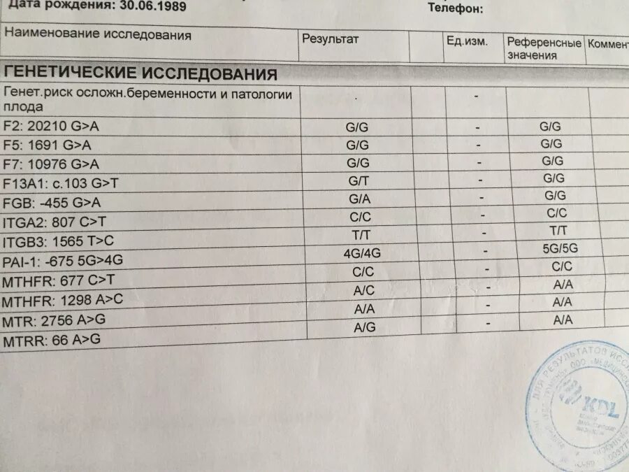 Почему долго делают анализ. Анализ на генетику. Что такое анализ на генетику у беременных. Анализ на генетику при планировании беременности. Генетический анализ крови.