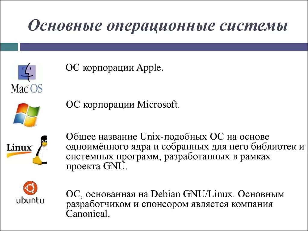 Скопировать ос ос. Какие бывают операционные системы. Перечислите основные операционные системы. Операциооныы есистемы. Основные операционные системы ОС.