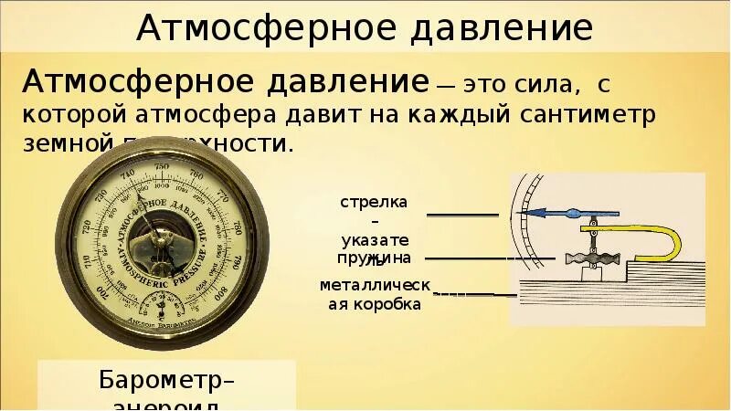 Атмосферное давление. Давление. Атмосферное давление. Барометрические атмосферное давление. Атмосферное давление презентация.