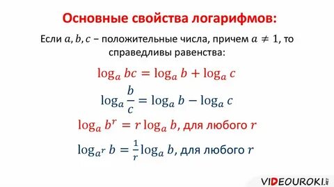 Что такое логарифм простыми словами