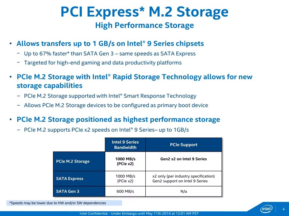 Intel 7 series chipset. 9 Series Chipset.