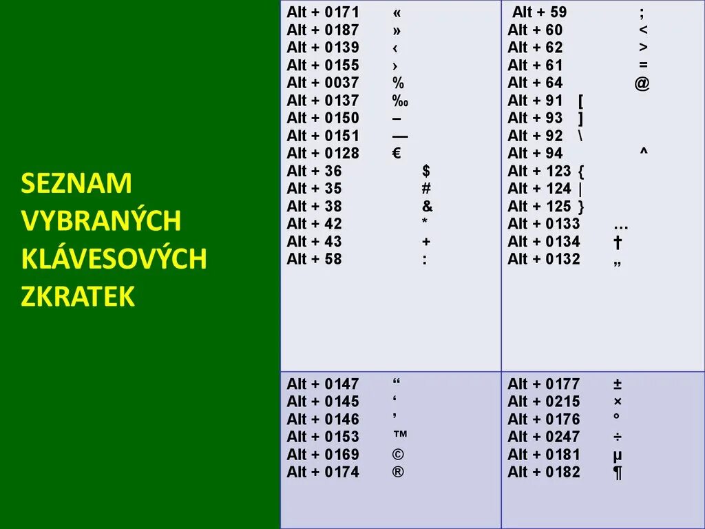 Alt на русский. Alt 0176. Alt 0151. Комбинацию alt+0151. Alt символы.