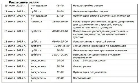 Расписание ралли