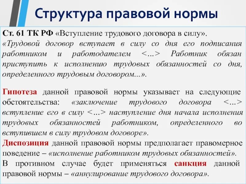 Структурные элементы правовой нормы. Структура правовой нормы нормы.