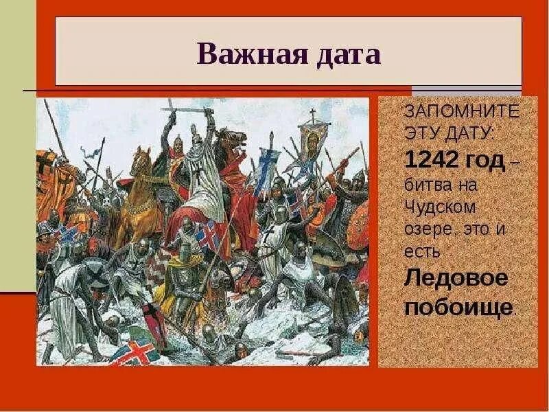 Битва на Чудском озере 1242 год. Чудское озеро Ледовое побоище. Ледовое побоище 1242 с кем была битва. Дата события ледовое побоище