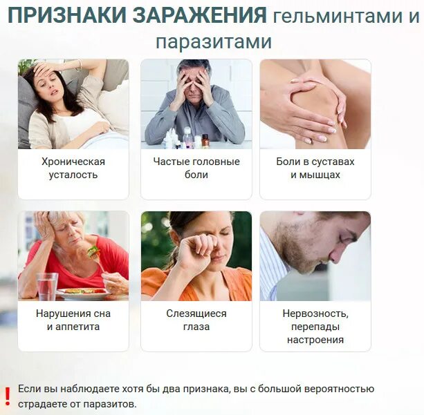 Основные симптомы коронавирусной инфекции. Первые симптомы коронавируса у взрослого человека. Болит ои. Симптомы недосыпа. Признаки коронавируса.