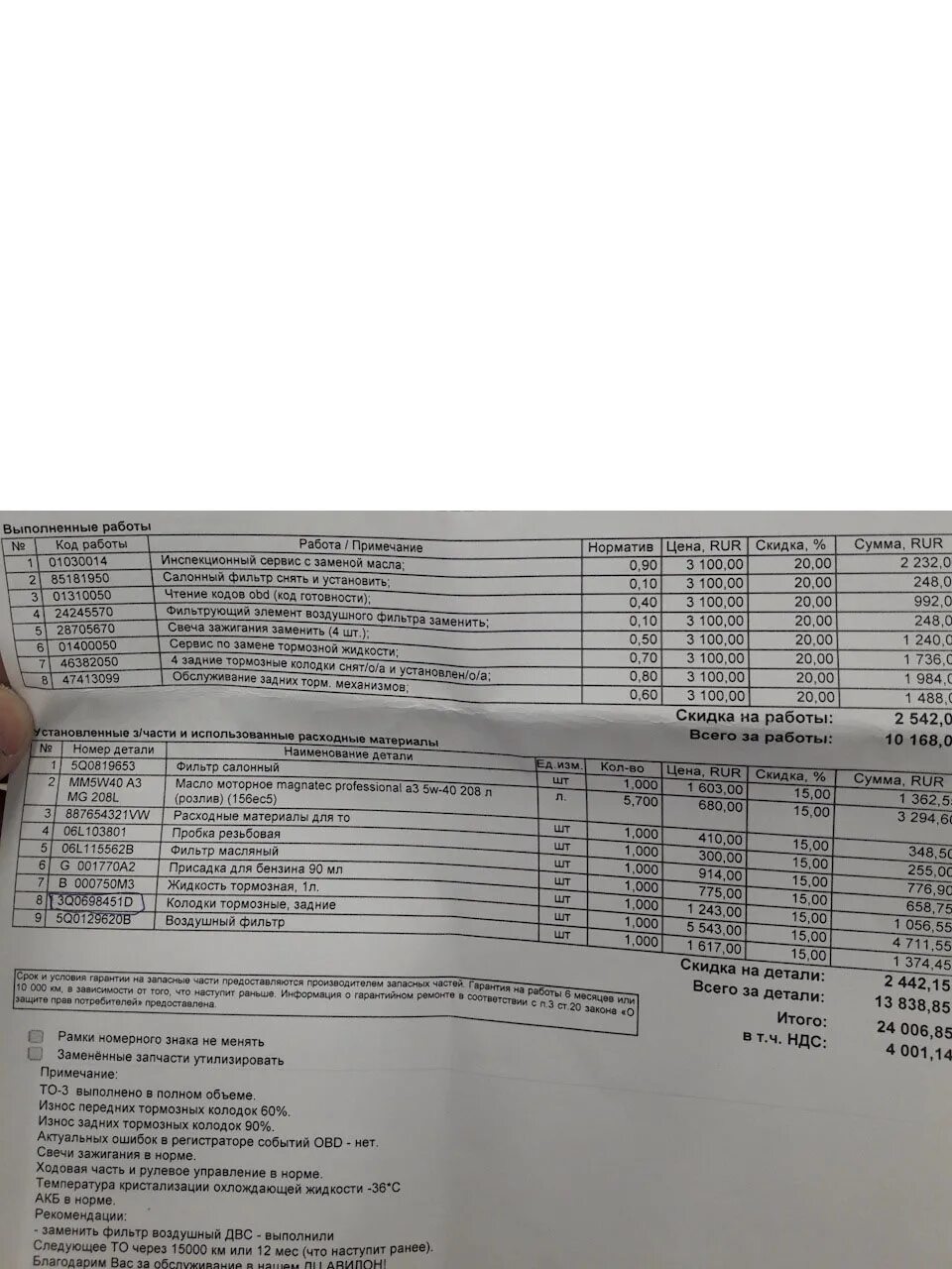 Регламент то фольксваген тигуан 2. Регламенты то тигуан 2. 4 tsi 150 л. То2 на фольксваген тигуан 2. 6.