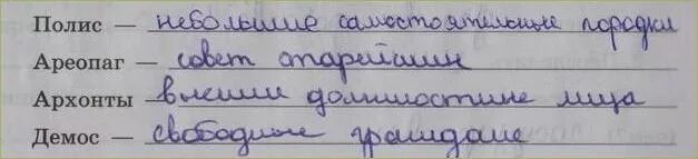 Демос ареопаг архонты долговой камень. 8 Полисы Греции и их борьба с персидский нашетствием. Полис ареопаг Архонты Демос. Полисы Греции и их борьба с персидским нашествием 5 класс. Задание 16 напишите что означают эти слова полис Аэропак Архонты Демос.