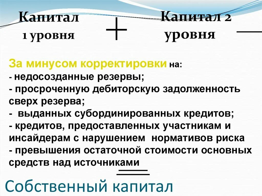 Отрицательный собственный капитал. Капитал первого уровня банка это. Уровень собственного капитала. Уровни капитала. Капитал 2 уровня.