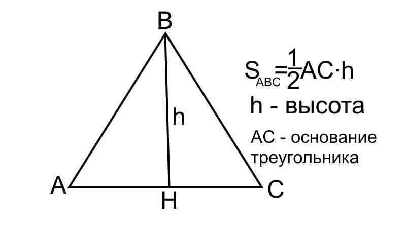 Высота по трем сторонам. Площадь равнобедренного треугольника формула по высоте и основанию. Площадь треугольника равнобедренного треугольника. Формула нахождения высоты треугольника. Формула нахождения основания равнобедренного треугольника.
