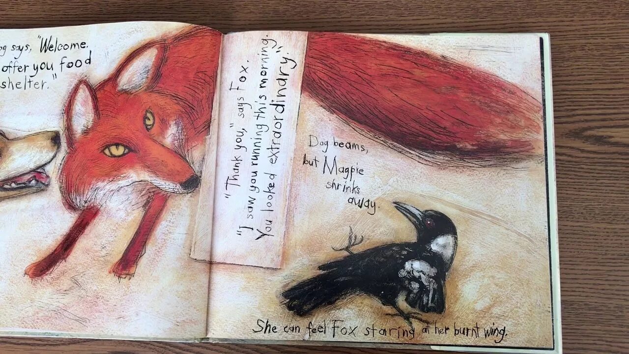 Fox books. Книги про Лис. Лиса с книгой. Лисичка с книжкой. Фриц рыжий Лис книга с рисунками.