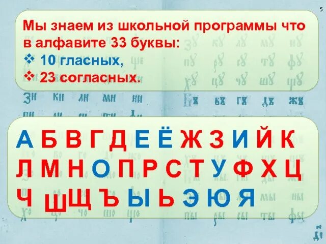 Сколько алфавите букв гласных звуков. Гласные и согласные буквы. Гласные и сонласнебуквы. Алфавит гласные и согласные буквы. Согласные Буки и гласные.