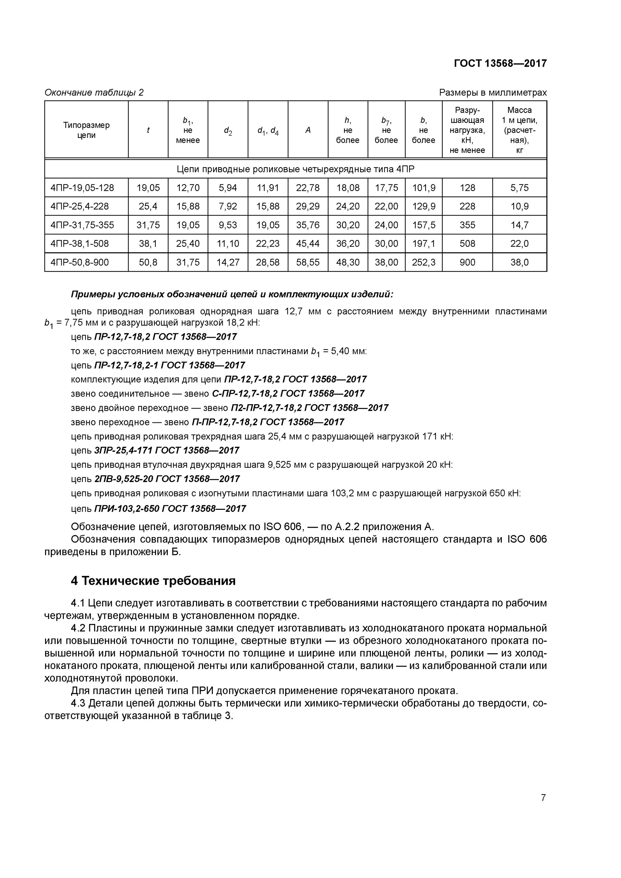 Цепь ГОСТ 13568-75. Цепь по ГОСТ 13568-97. Приводные роликовые однорядные цепи пр по ГОСТ 13568-75. ГОСТ цепи приводные роликовые и втулочные. Гост 650