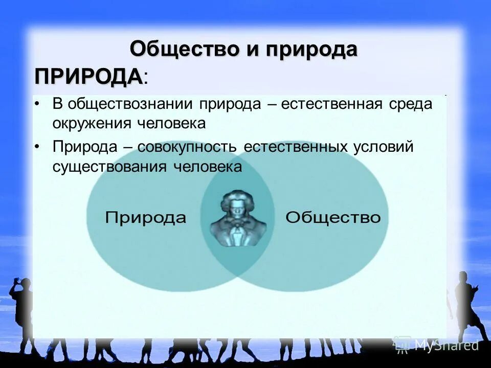 общество совокупность природных и социальных сил