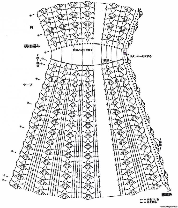 Подборка - платья и сарафаны на лето Crochet clothes, Crochet dress, Crochet dre