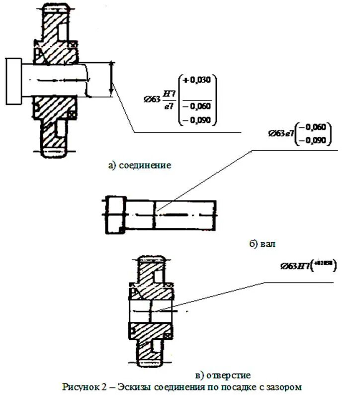 Отверстия под вал. Посадка муфты на вал с натягом допуски. Посадка полумуфты на вал электродвигателя. Допуск на посадку полумуфты на вал. Допуски посадки полумуфт на вал электродвигателя.