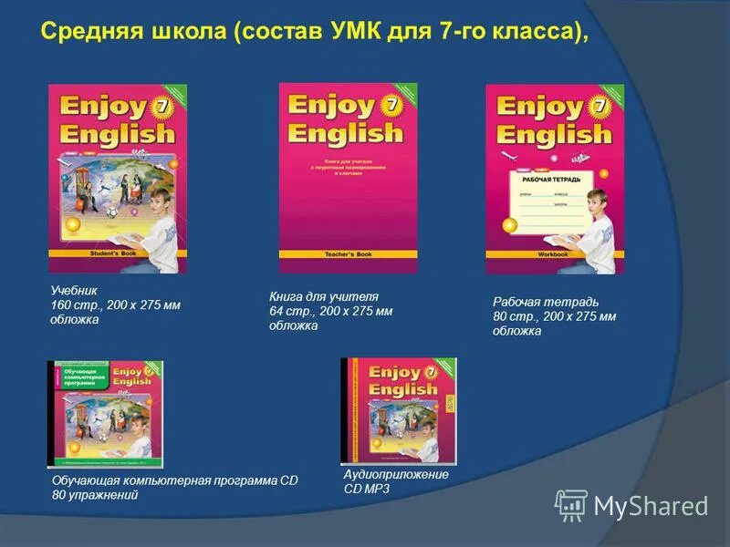информатика 7 класс поляков еремин. умк по информатике фгос. умк 7. умк 7. умк по английскому языку для начальной школы фгос.