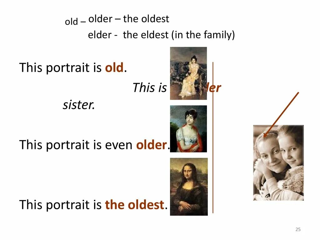 Разница между older и Elder. Oldest или eldest. Eldest oldest разница. Old older the oldest. Elder older wordwall