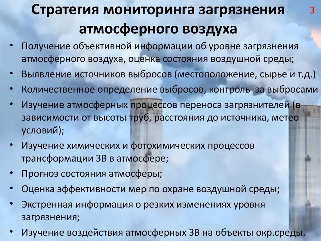 Экологический норматив атмосферного воздуха. Мониторинг атмосферного воздуха. Мониторинг качества атмосферного воздуха. Мониторинг загрязнения атмосферного воздуха. Мониторинг качества и степени загрязнения.