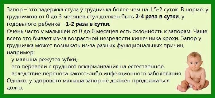 Можно ли сделать ребенку. Запор у новорожденного ребенка. Запор у ребенка грудничка. Запон у новорожденного. Задержка стула у грудничка.