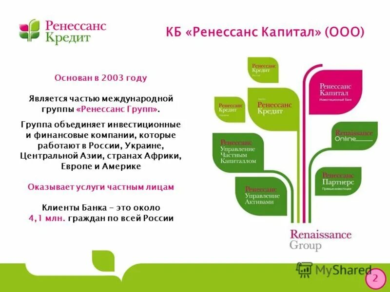 Ренессанс тариф. Ренессанс банк. Ренессанс кредит. КБ Ренессанс кредит. ООО Ренессанс.