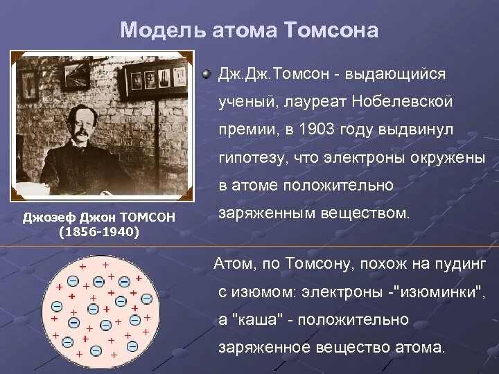 Атом Томсона явления объясняемые моделью. Пудинговая модель атома 1903 года. Что представляет собой модель атома томсона