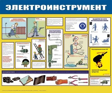 Какой класс инструмента не применяют в электроустановках