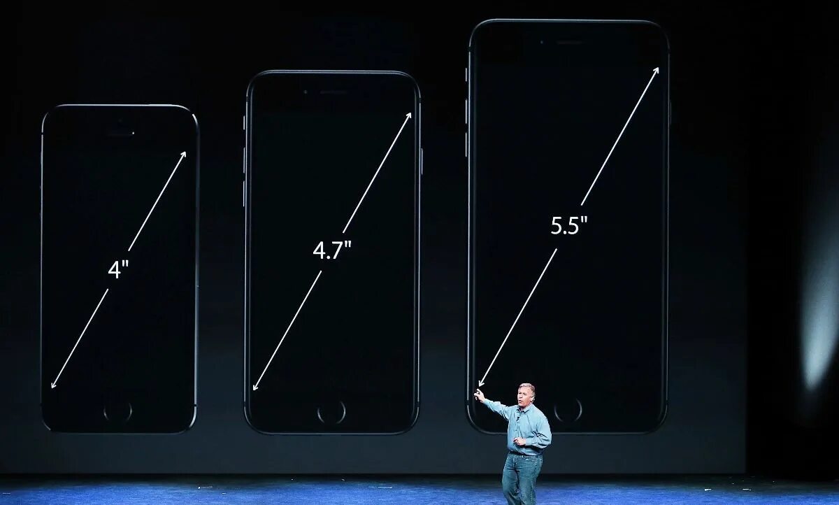 Iphone xr диагональ экрана. Iphone 6 plus диагональ. apple iphone 6 диагональ экрана. iphone 6s plus диагональ экрана. айфон 7 диагональ экрана.