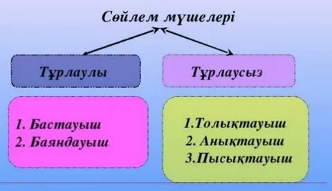 Жас ресейлік сиськи фотосуреттері