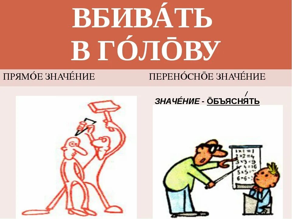 Приходит в голову значение. Фразеологизмы рисунки. Иллюстрация к фразеологизму. Веселые фразеологизмы в картинках. Рисунок на тему фразеологизмы.