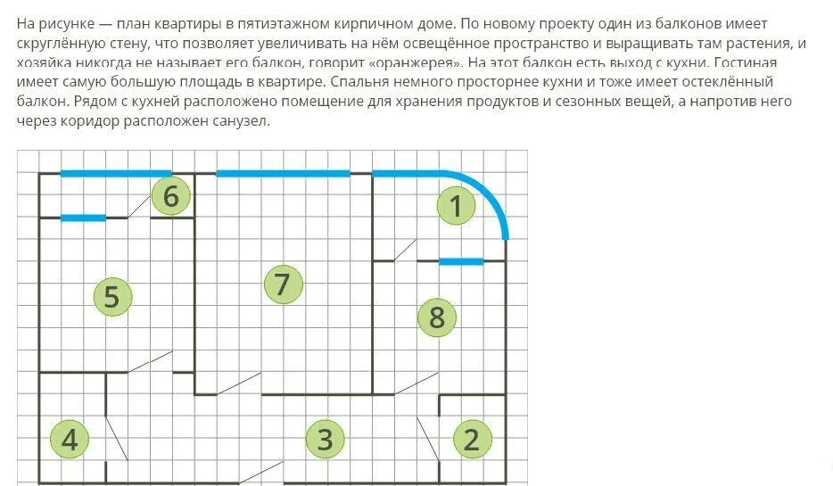 План квартиры огэ 1 5. На рисунке план квартиры в пятиэтажном доме. На рисунке план квартиры в пятиэтажном кирпичном доме. На рисунке план квартиры в кирпичном доме. План рисунок.