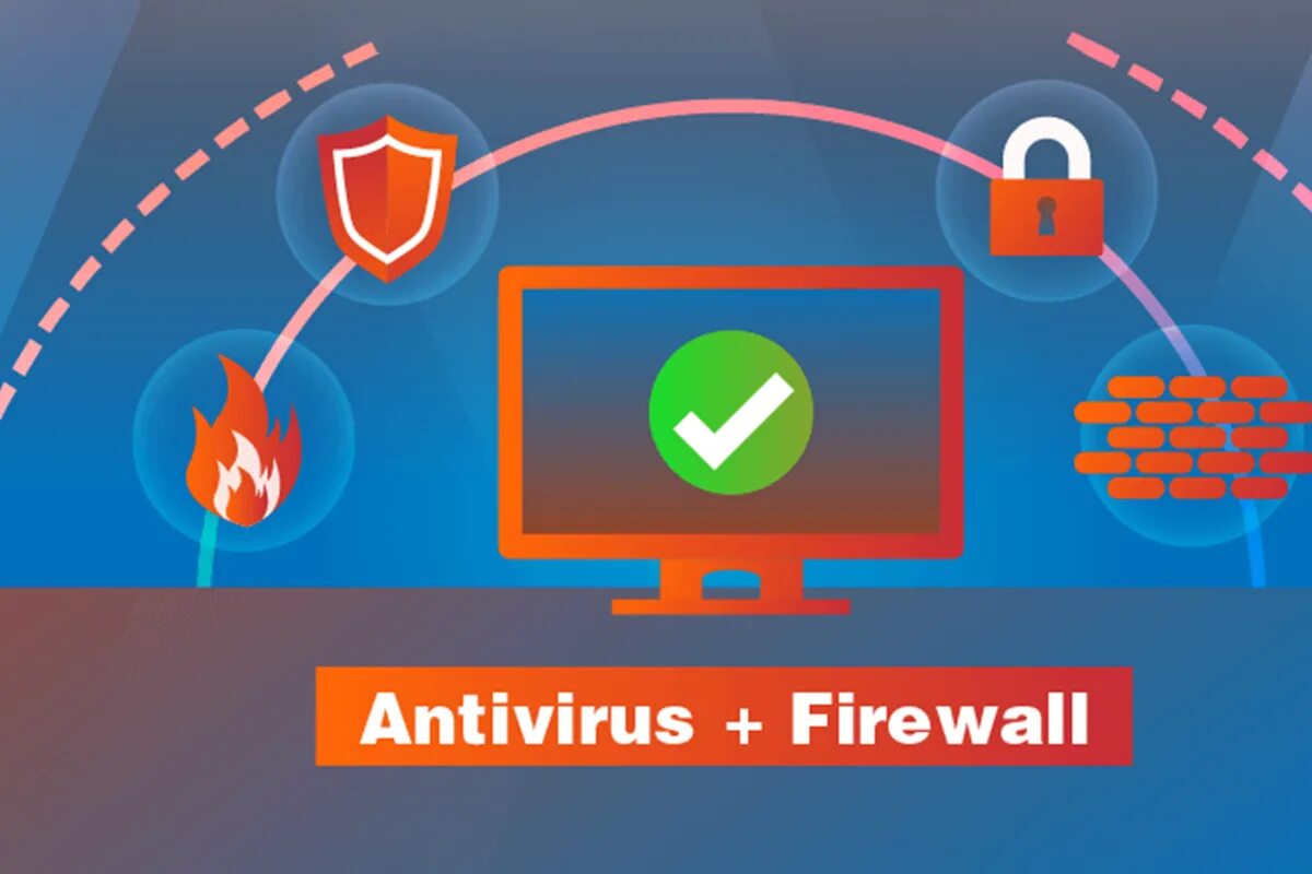 Файрол. Антивирус Firewall. Антивирусы и фаерволы. Брандмауэр антивирус. Информационная безопасность файрвол.