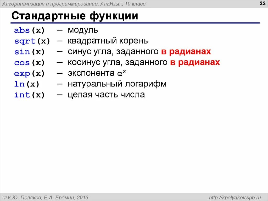 Язык программирования обозначения. Как записать модуль в Паскале. Корень в программировании. Квадратный корень в Паскале. Квадратный корень в программировании.