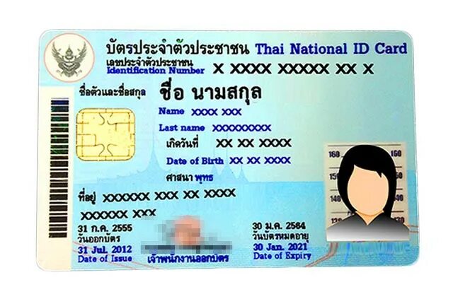 Identity number