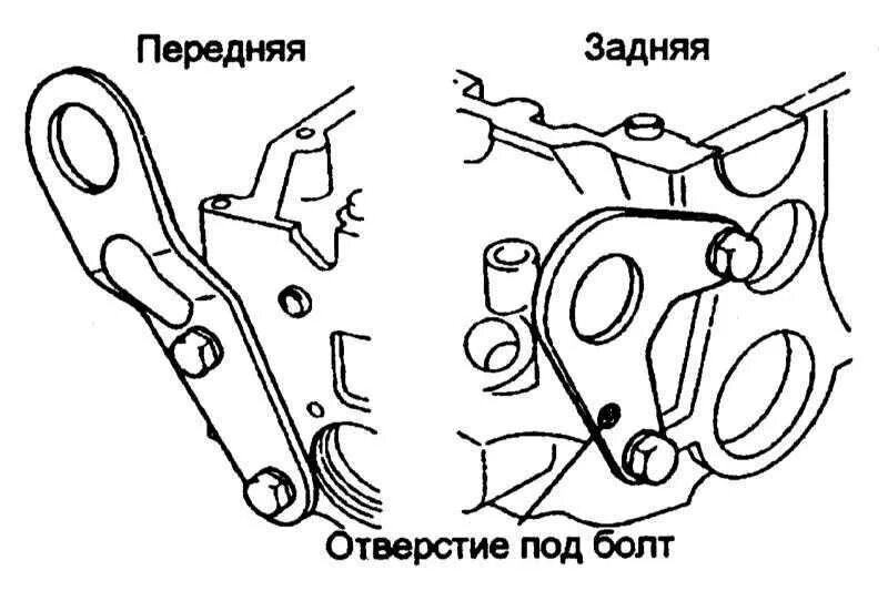 Снятие и установка цилиндра