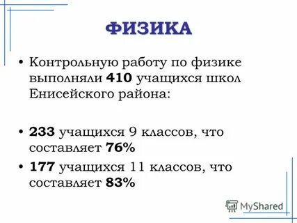 За контрольную работу учащиеся получили