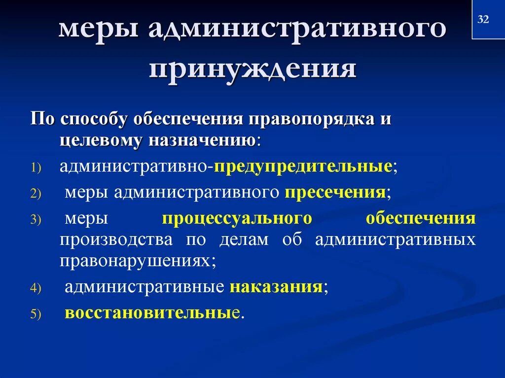 Меры административного ограничения