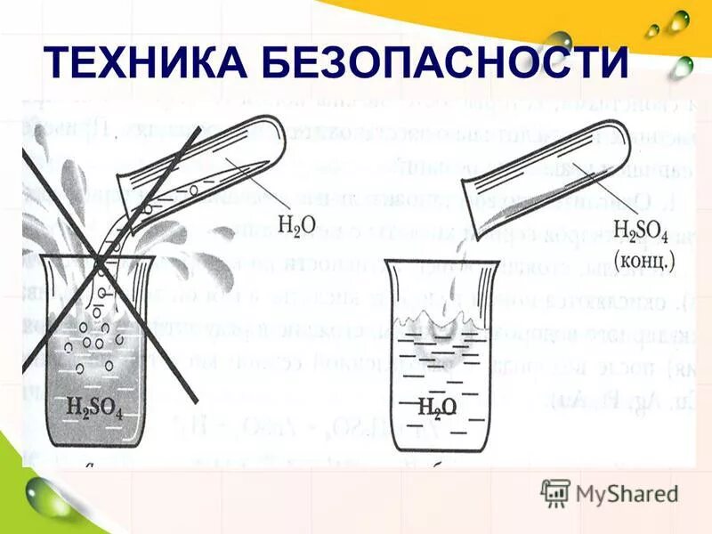 Lioh cro3. Fe lioh. Cr(so4)3. Lioh cro3. H2so4 lioh уравнение.