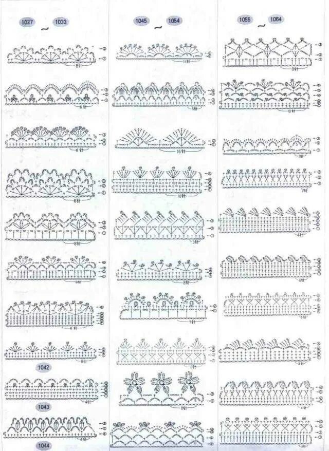 Обвязка края изделия схемы. Схема вязания крючком обвязка края изделия крючком. Фестоны крючком обвязка края. Узкая кайма крючком для обвязки изделий. Вязание крючком отделка края изделия схема.